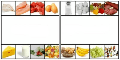 Alimenti proibiti e consigliati per dimagrire
